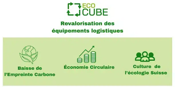Ecocube revalorise les équipements logistiques