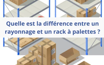 Quelle est la différence entre un rayonnage et un rack à palettes ?
